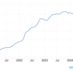 Bulgaria’s Missing Euro Debate