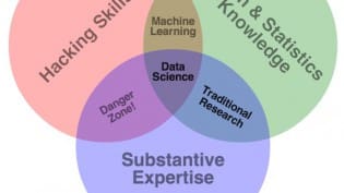 You can learn a conference’s worth of data journalism through these NICAR tipsheets