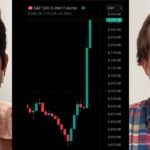 The Market gained (then lost) Trillion on a fake social media Post! The Market gained (then lost) Trillion on a fake social media Post!