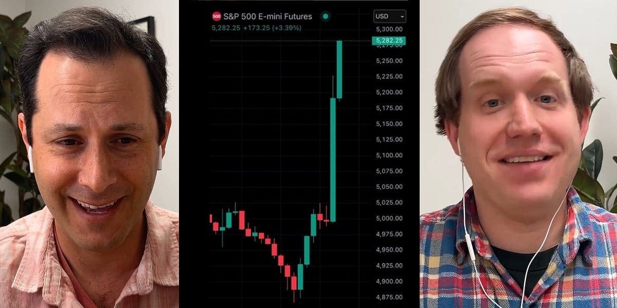 The Market gained (then lost) Trillion on a fake social media Post! The Market gained (then lost) Trillion on a fake social media Post!