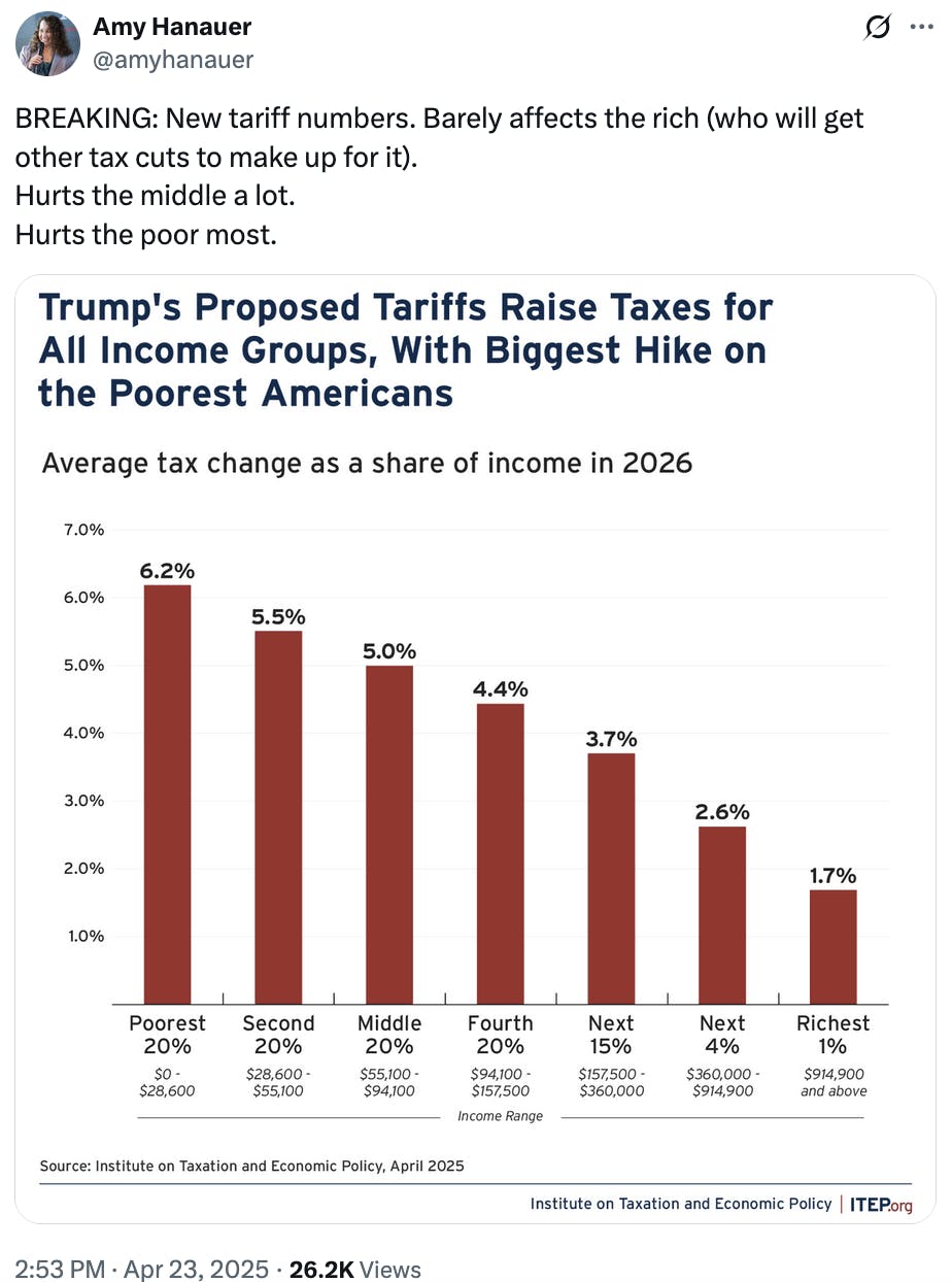 Trump Reduced to Begging Putin on Social Media to Stop Bombing Ukraine Trump Reduced to Begging Putin on Social Media to Stop Bombing Ukraine