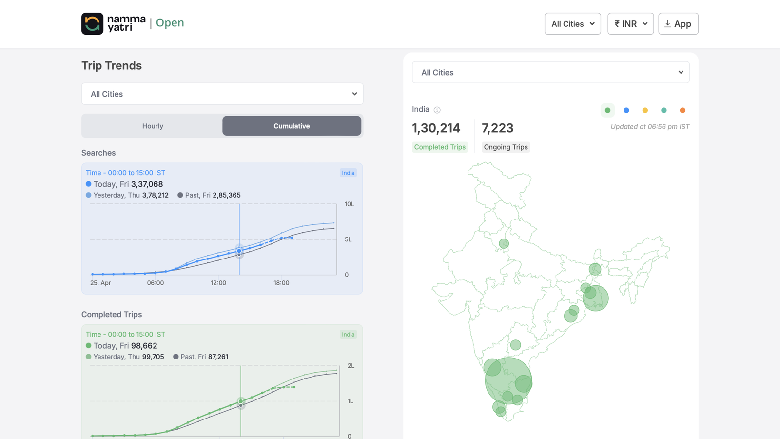 The Indian company forcing Uber to change its business model