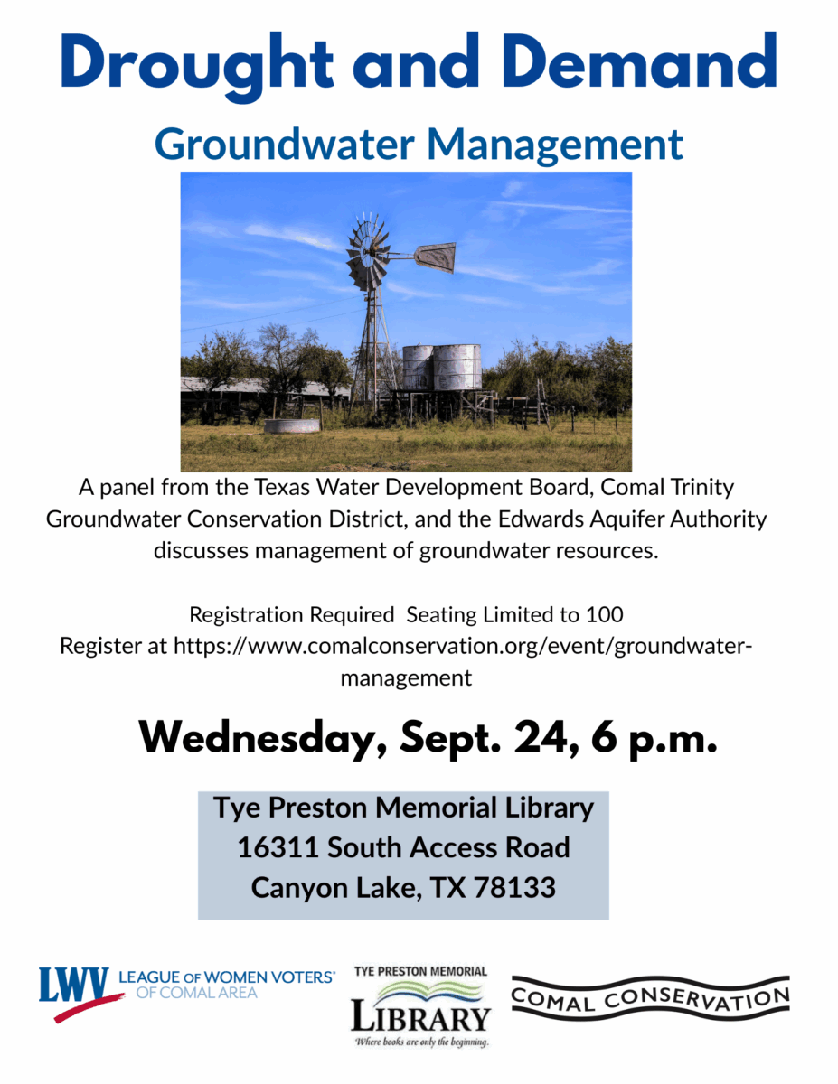 Drought and Demand: Groundwater Management